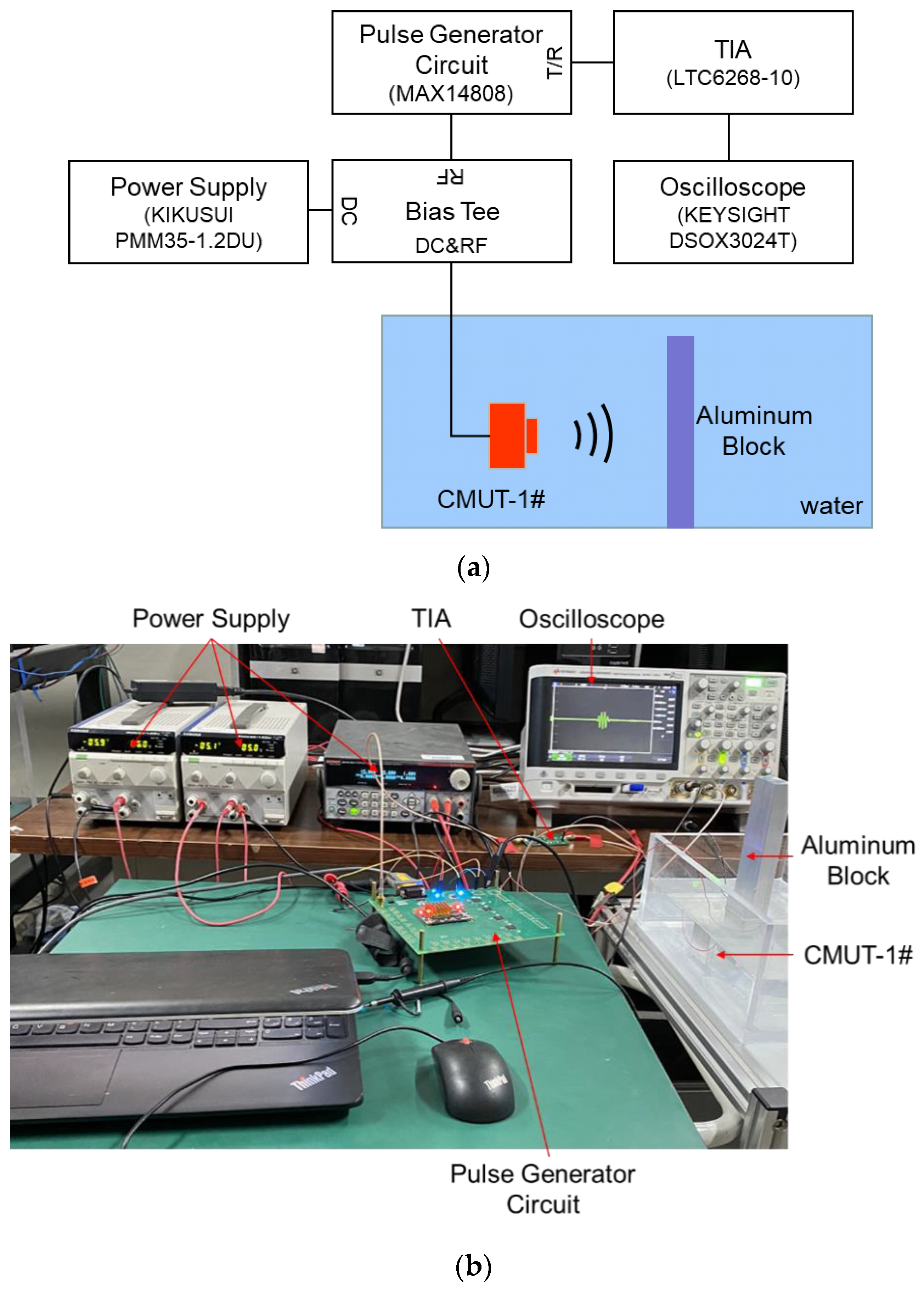 Micromachines 12 00516 g010 Micromachines 12 00516 g010