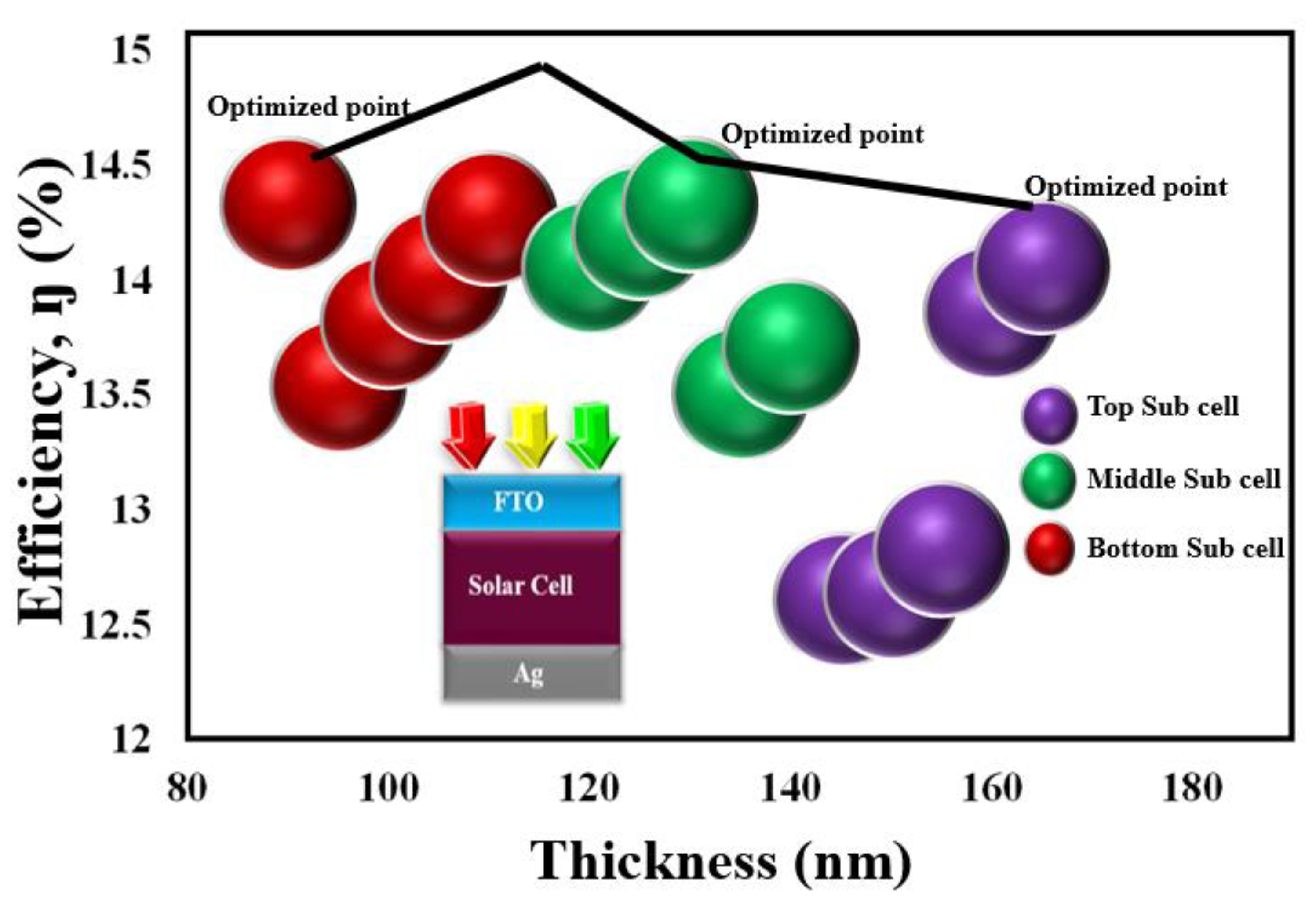 Micromachines 12 00518 g005
