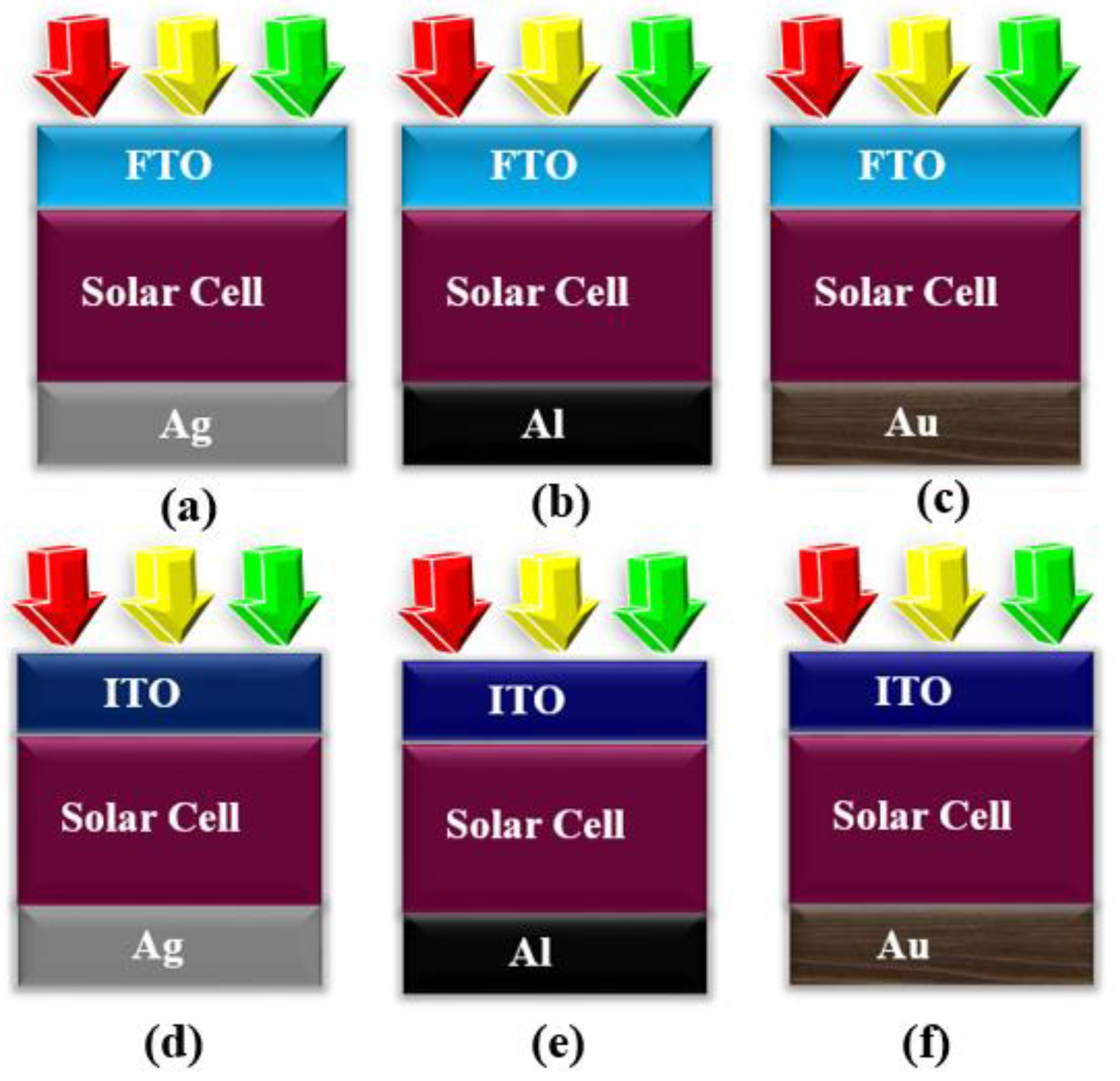 Micromachines 12 00518 g006