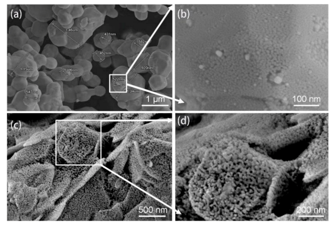 Micromachines 12 00521 g002 Micromachines 12 00521 g002