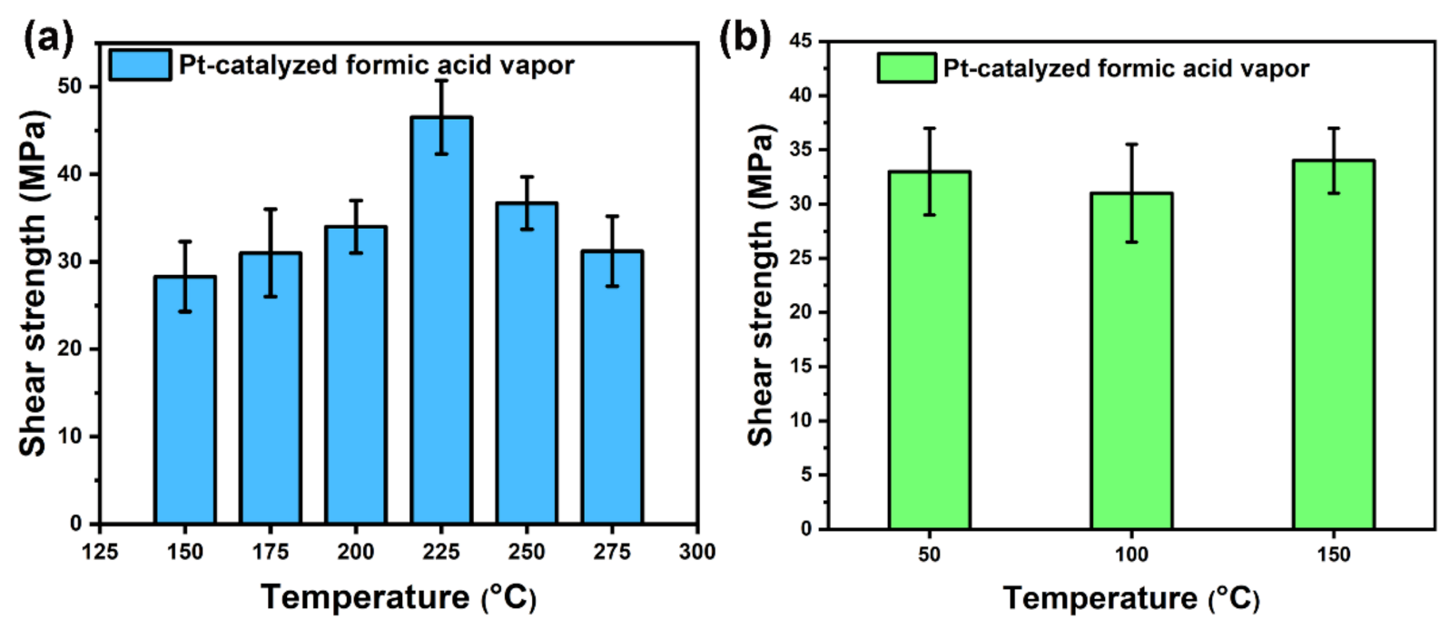 Micromachines 12 00521 g006 Micromachines 12 00521 g006