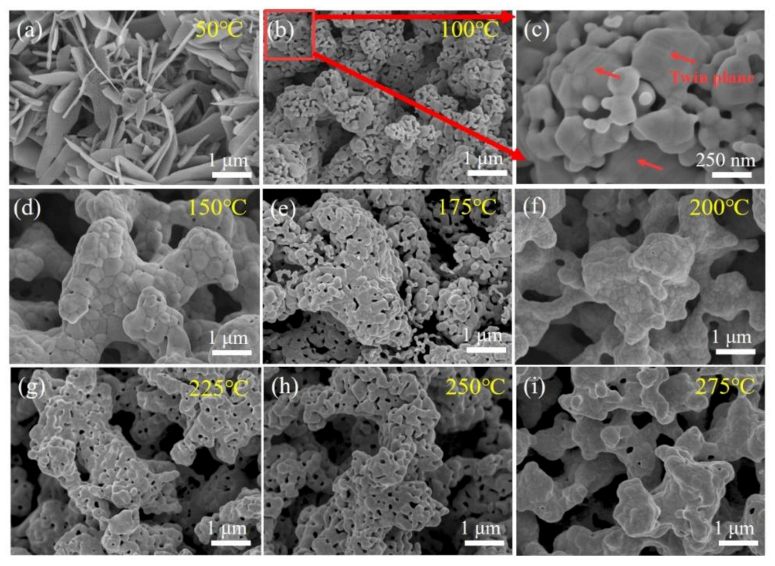 Micromachines 12 00521 g009 Micromachines 12 00521 g009