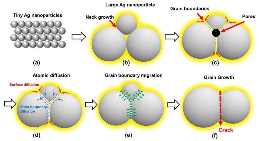 Micromachines 12 00521 g010 Micromachines 12 00521 g010
