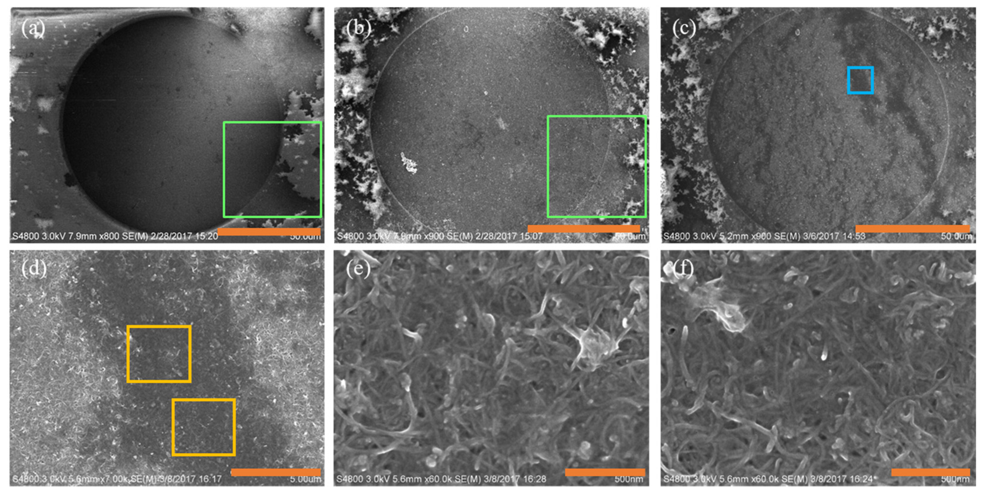 Micromachines 12 00523 g002 Micromachines 12 00523 g002