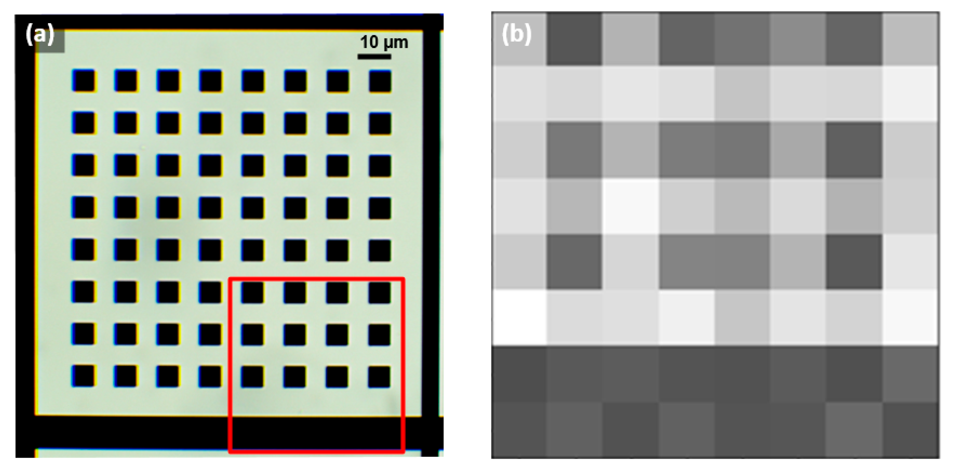 Micromachines 12 00527 g008 Micromachines 12 00527 g008