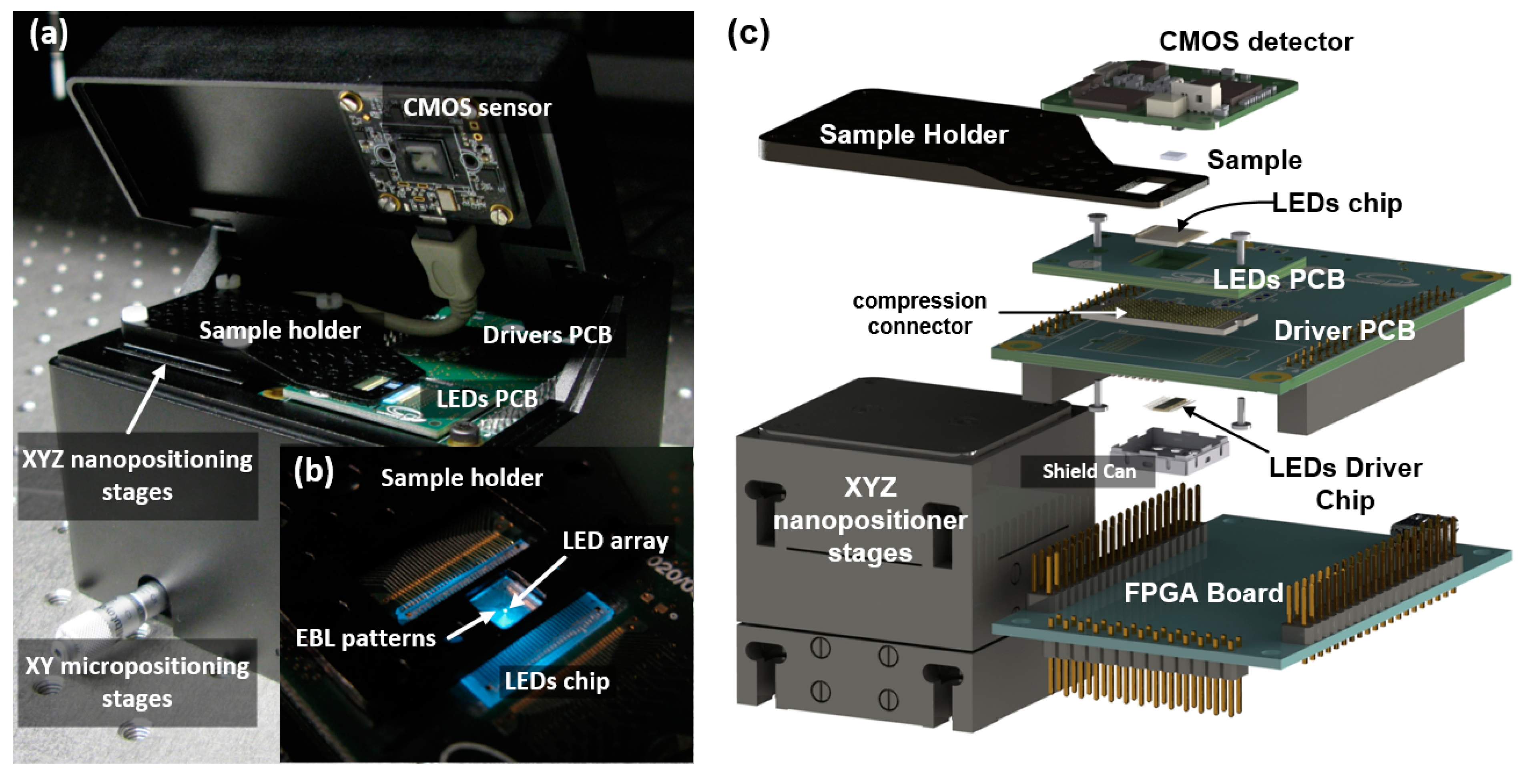 Micromachines 12 00527 g009 Micromachines 12 00527 g009