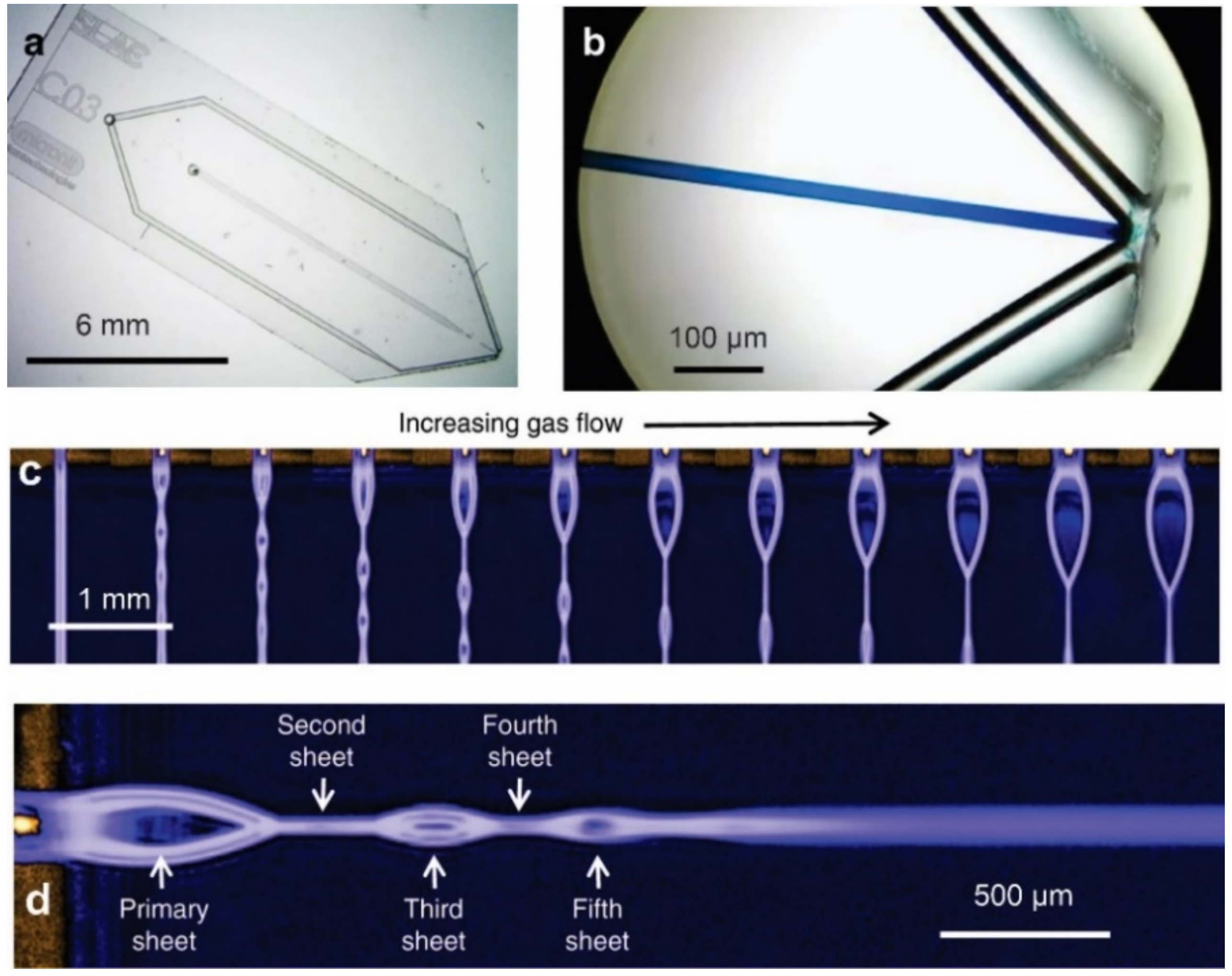 Micromachines 12 00531 g005 Micromachines 12 00531 g005