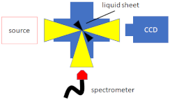 Micromachines 12 00531 i002