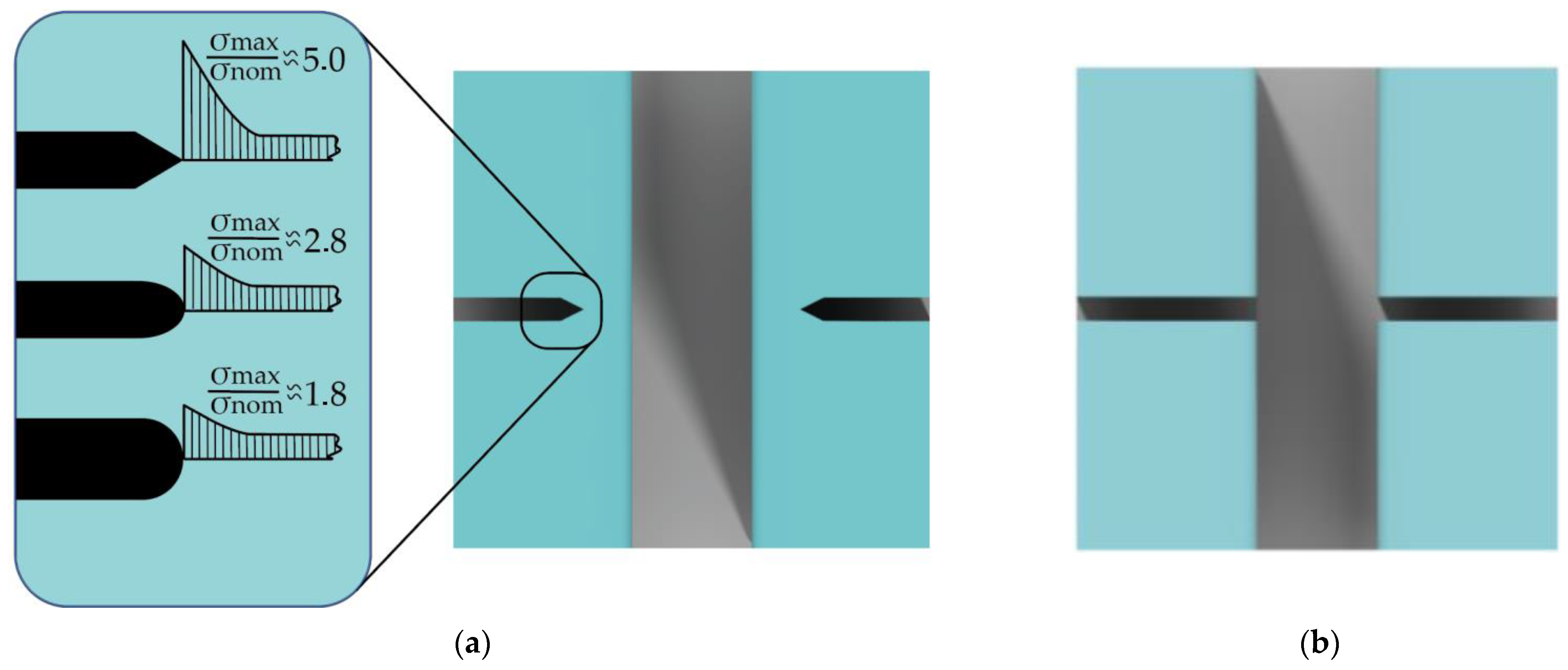 Micromachines 12 00534 g006