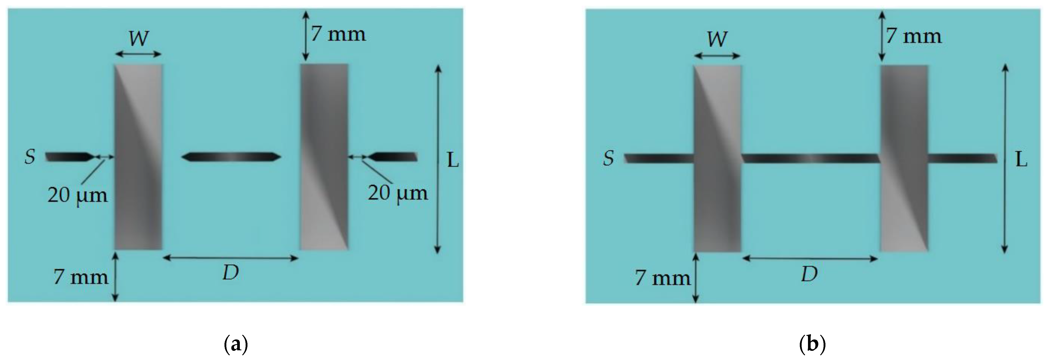 Micromachines 12 00534 g007