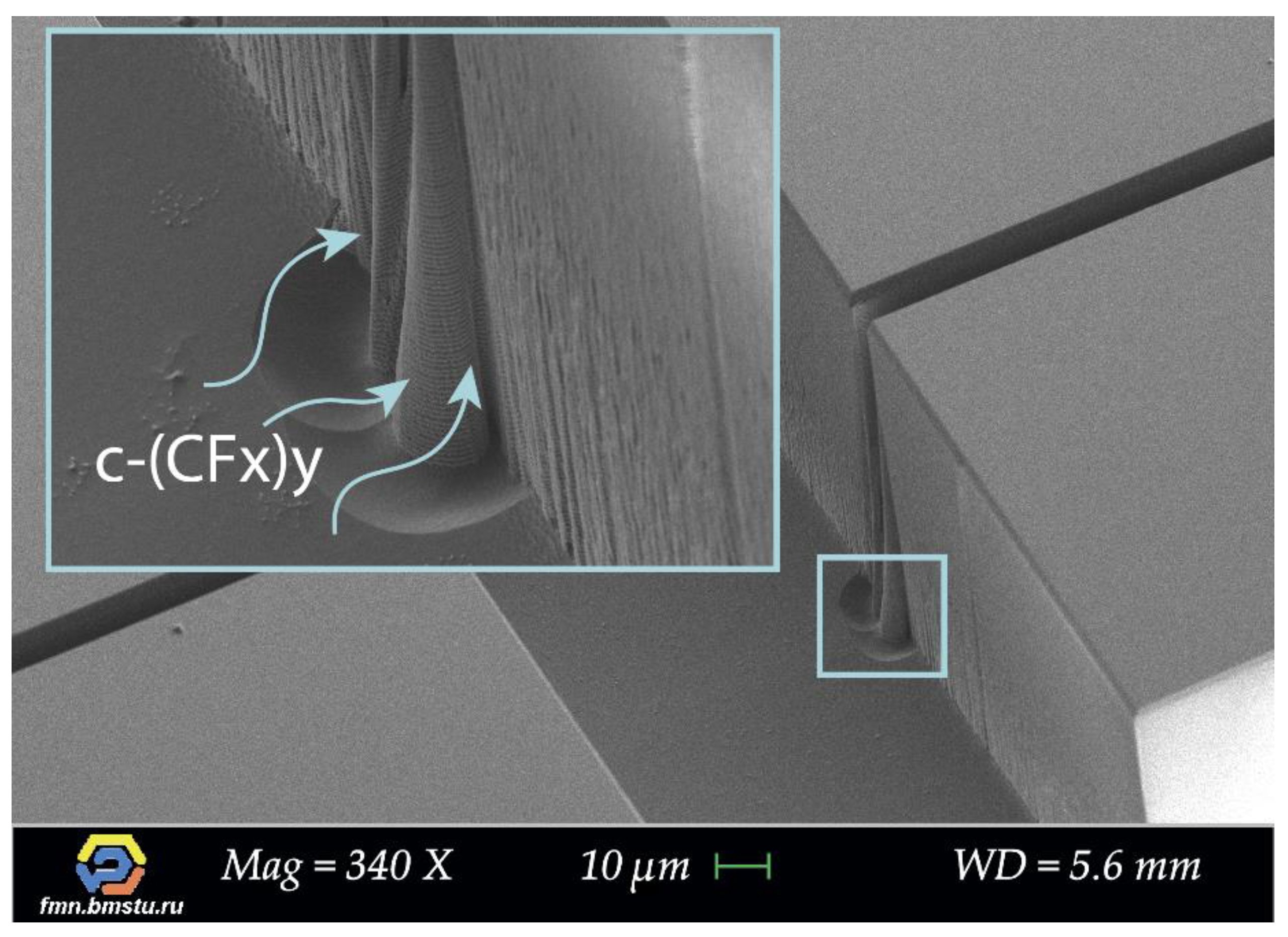 Micromachines 12 00534 g013