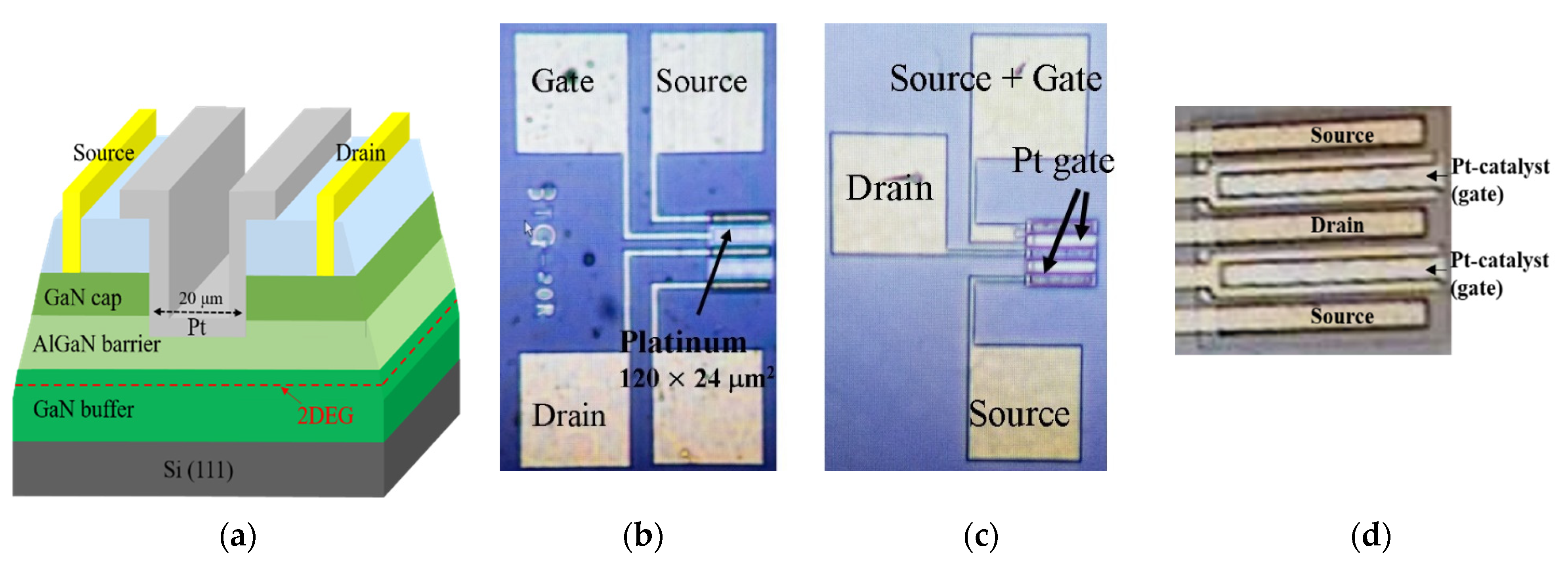 Micromachines 12 00537 g001