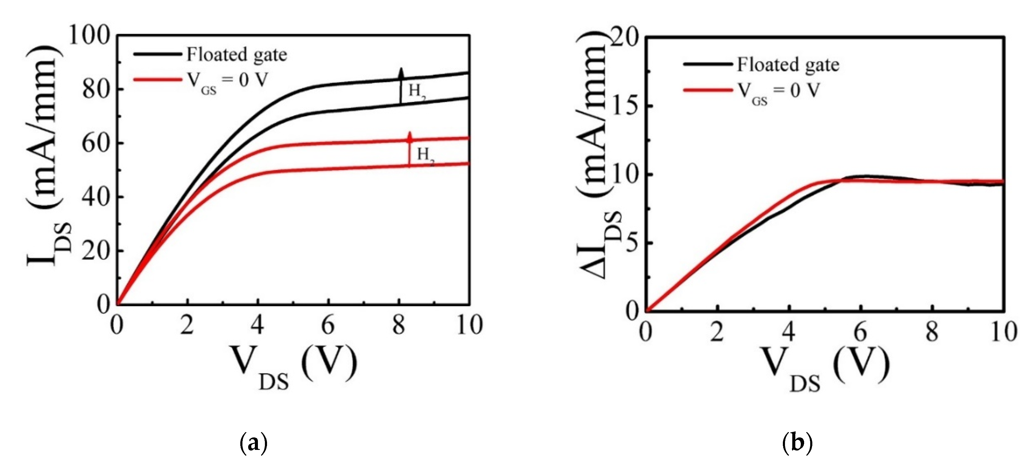Micromachines 12 00537 g002