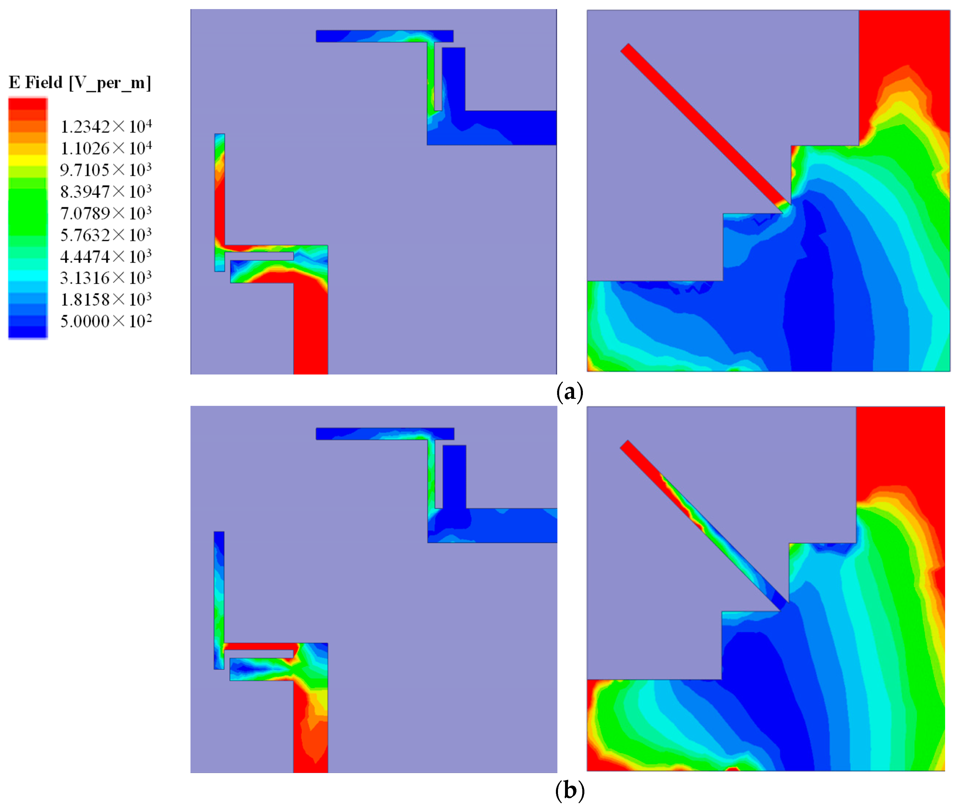 Micromachines 12 00544 g003