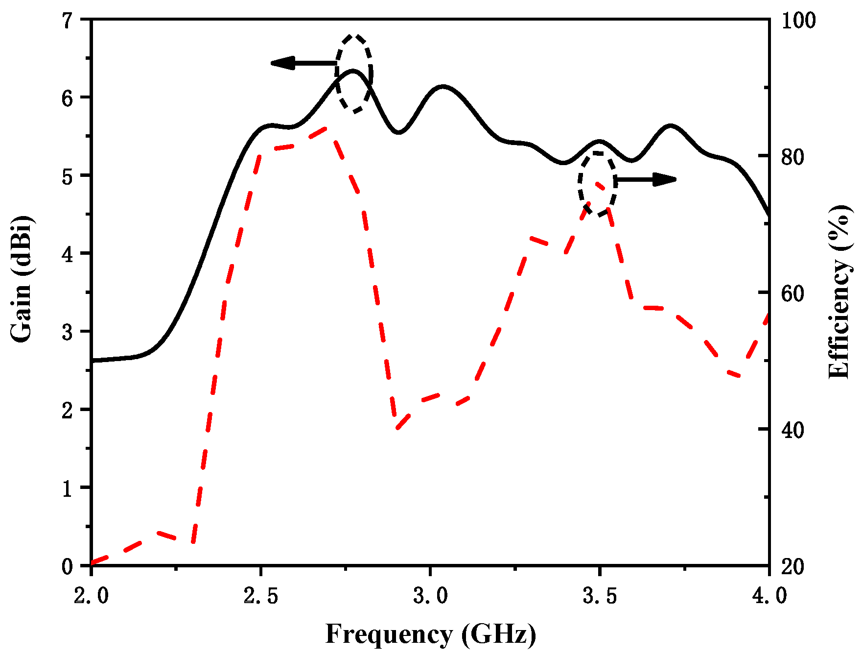 Micromachines 12 00544 g008