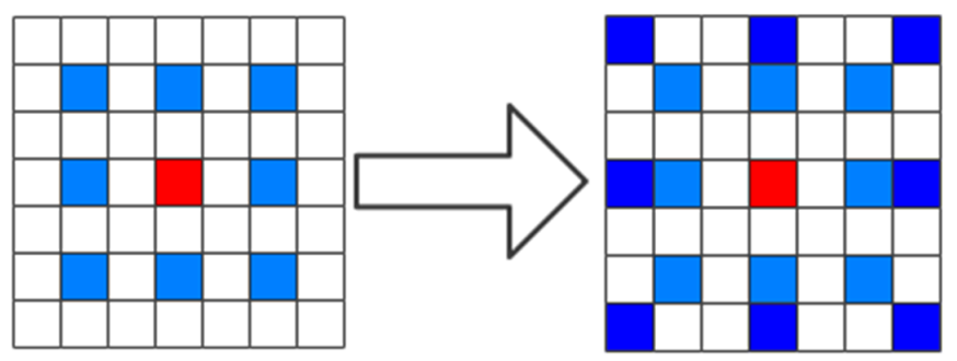 Micromachines 12 00545 g002 Micromachines 12 00545 g002