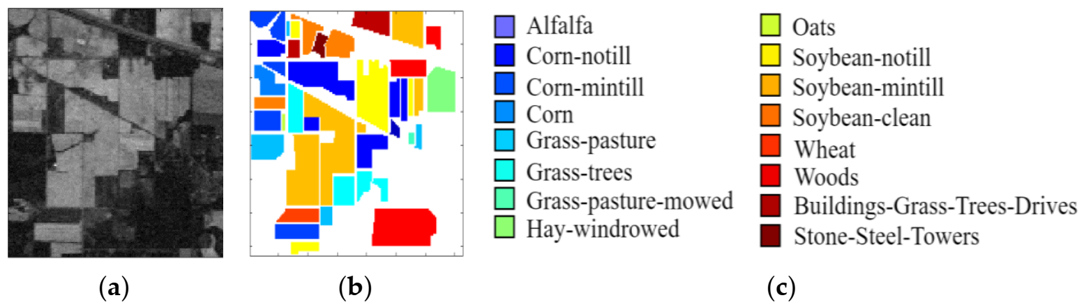 Micromachines 12 00545 g004 Micromachines 12 00545 g004