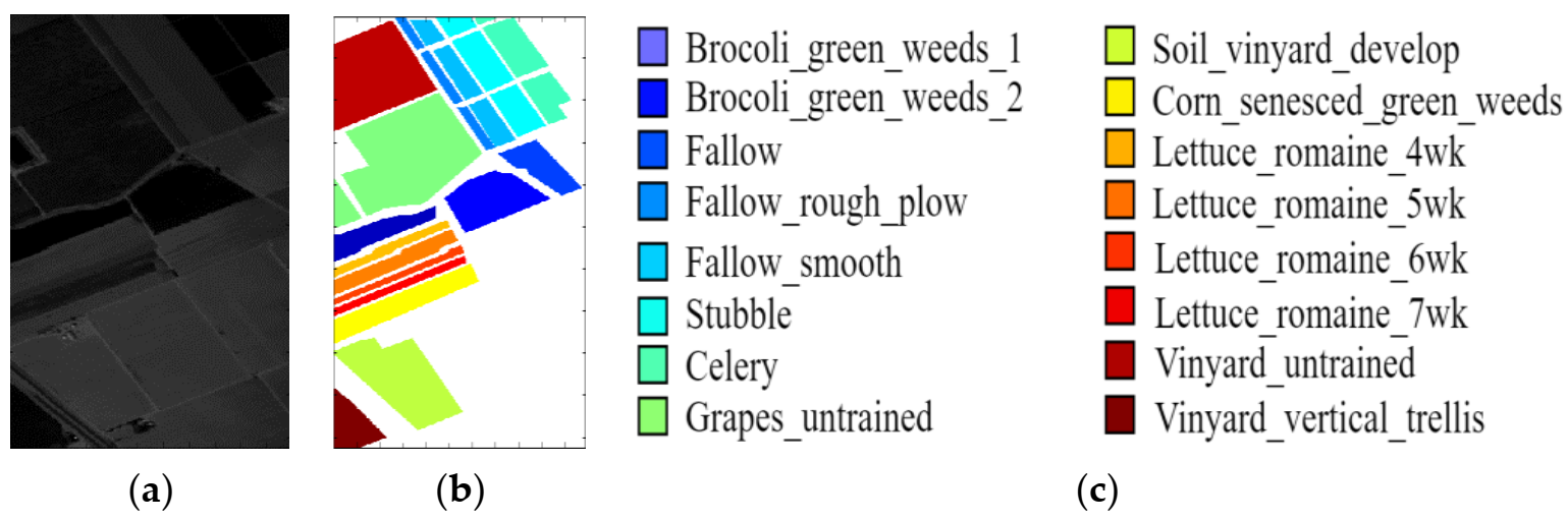 Micromachines 12 00545 g005 Micromachines 12 00545 g005