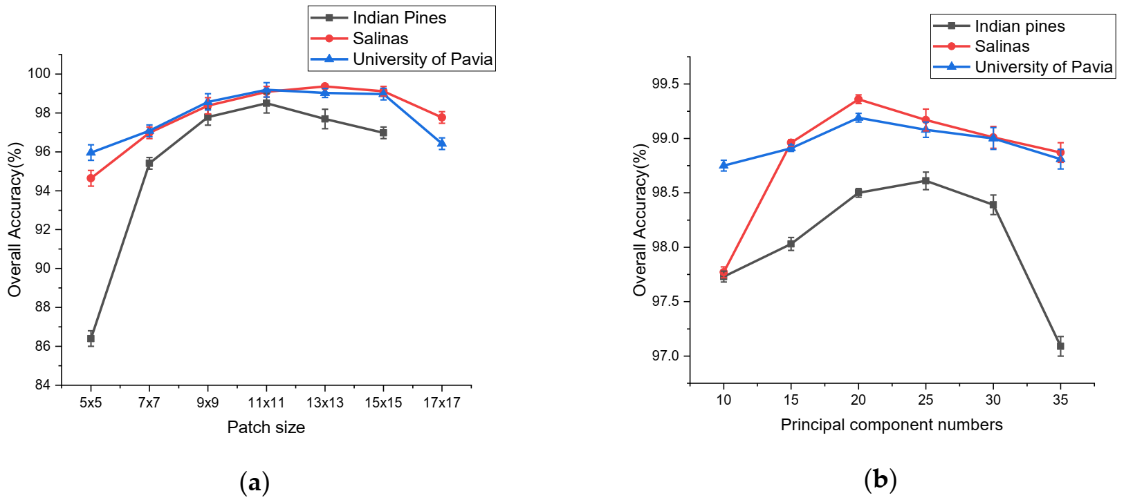 Micromachines 12 00545 g007 Micromachines 12 00545 g007