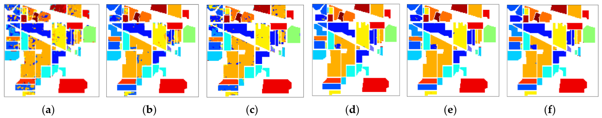 Micromachines 12 00545 g008 Micromachines 12 00545 g008