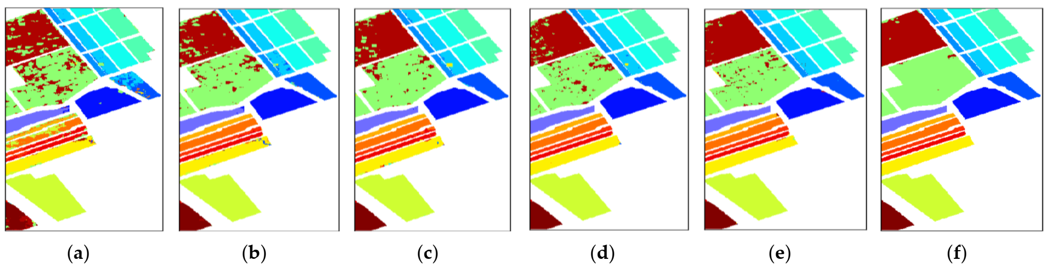 Micromachines 12 00545 g009 Micromachines 12 00545 g009
