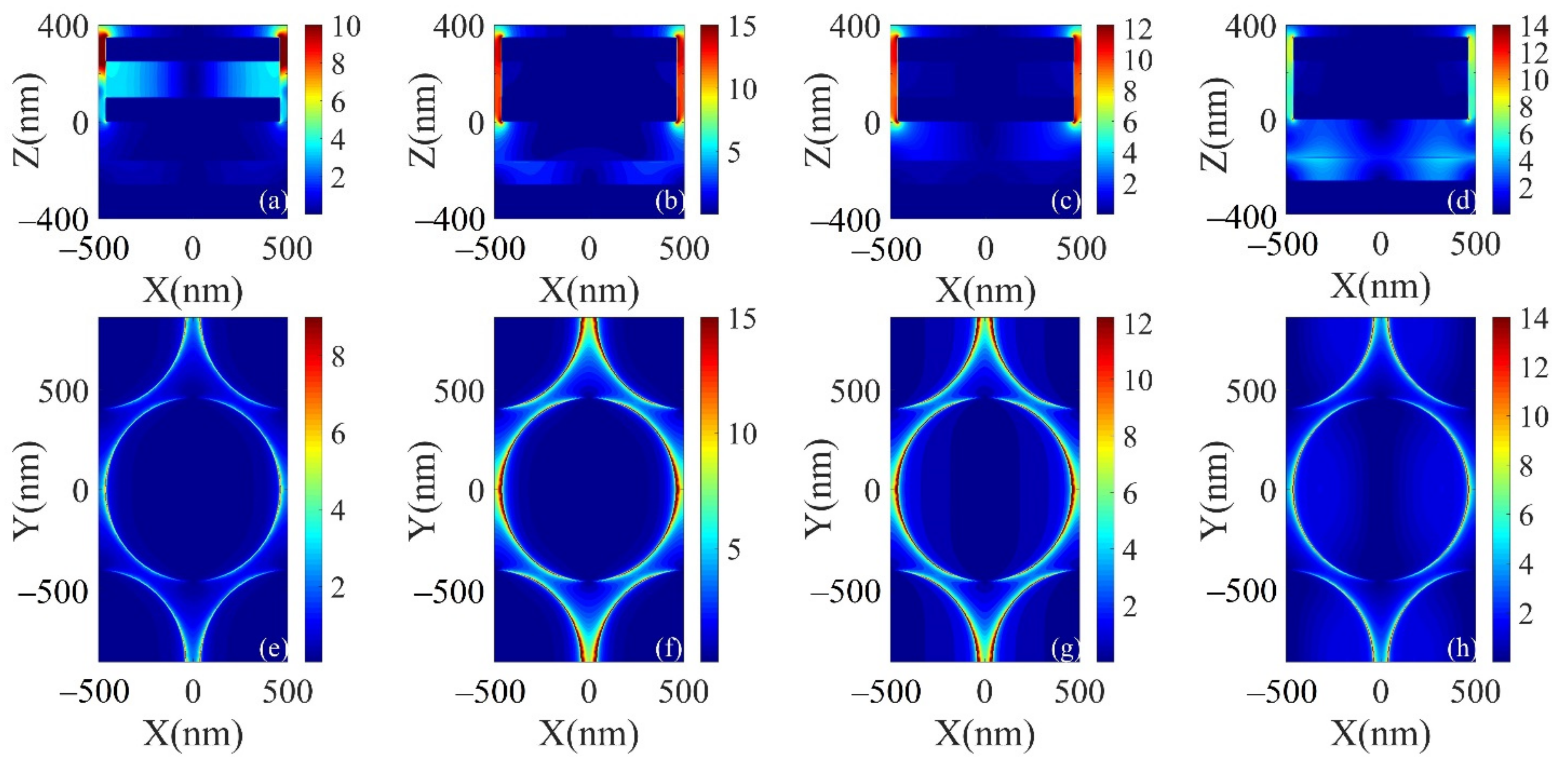 Micromachines 12 00548 g003