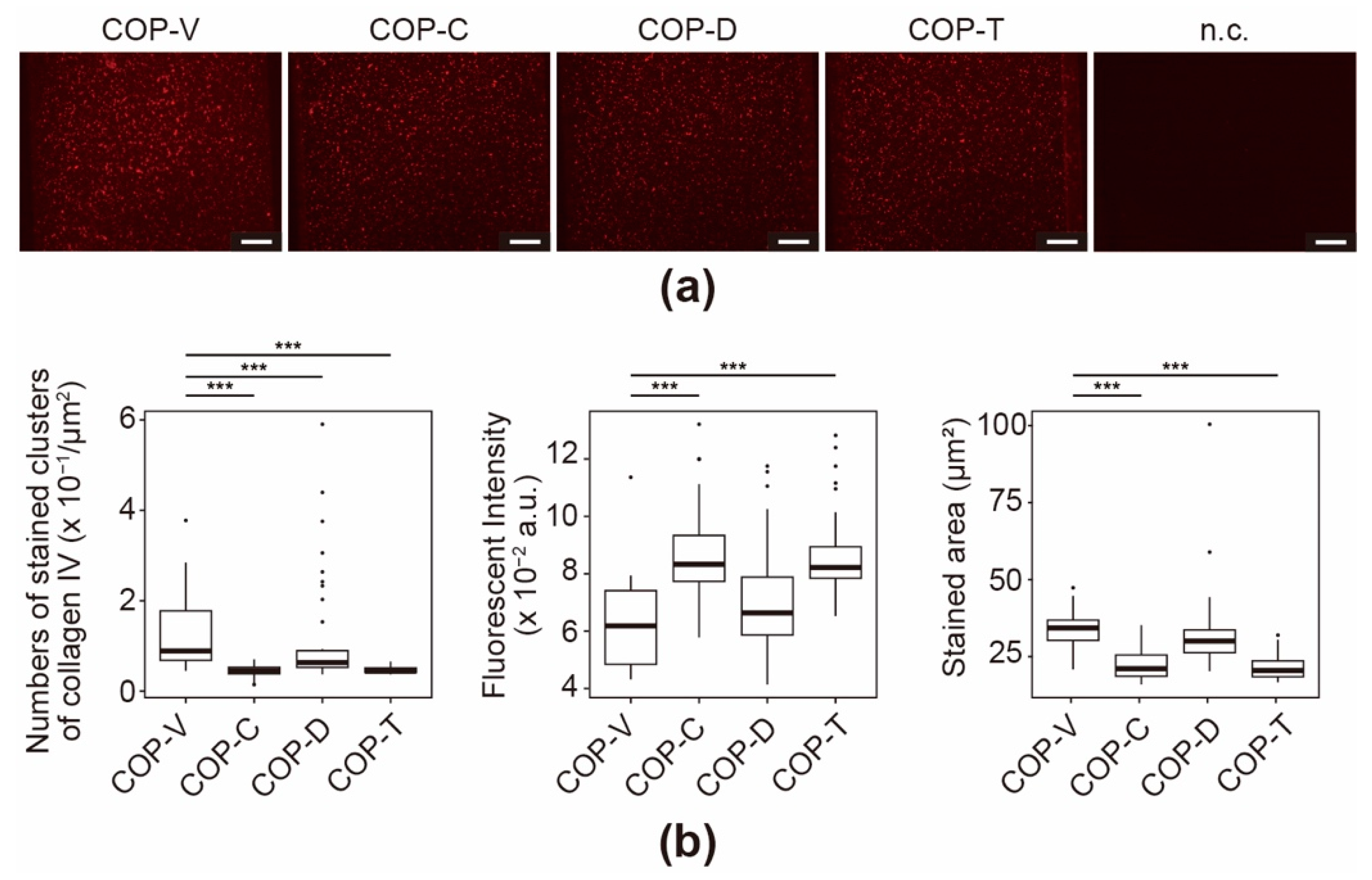 Micromachines 12 00550 g005
