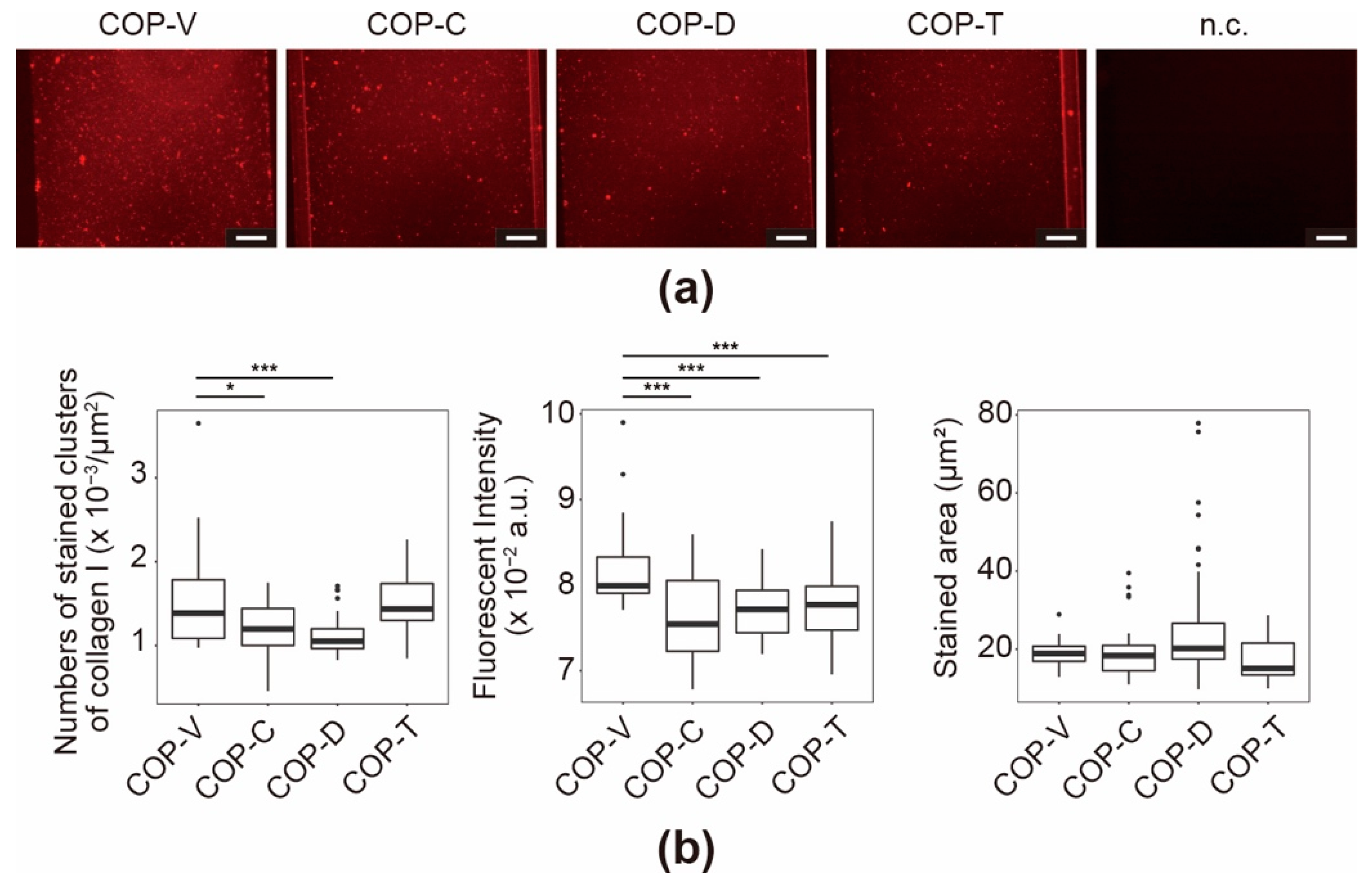 Micromachines 12 00550 g008