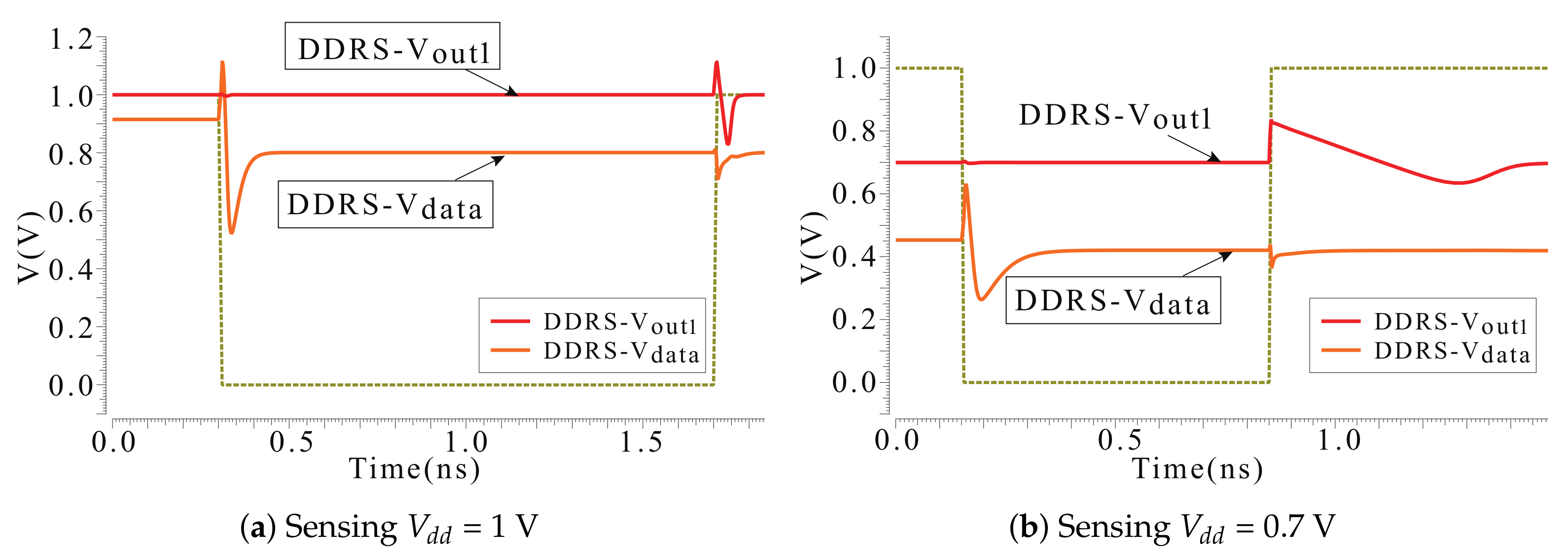 Micromachines 12 00551 g004 Micromachines 12 00551 g004