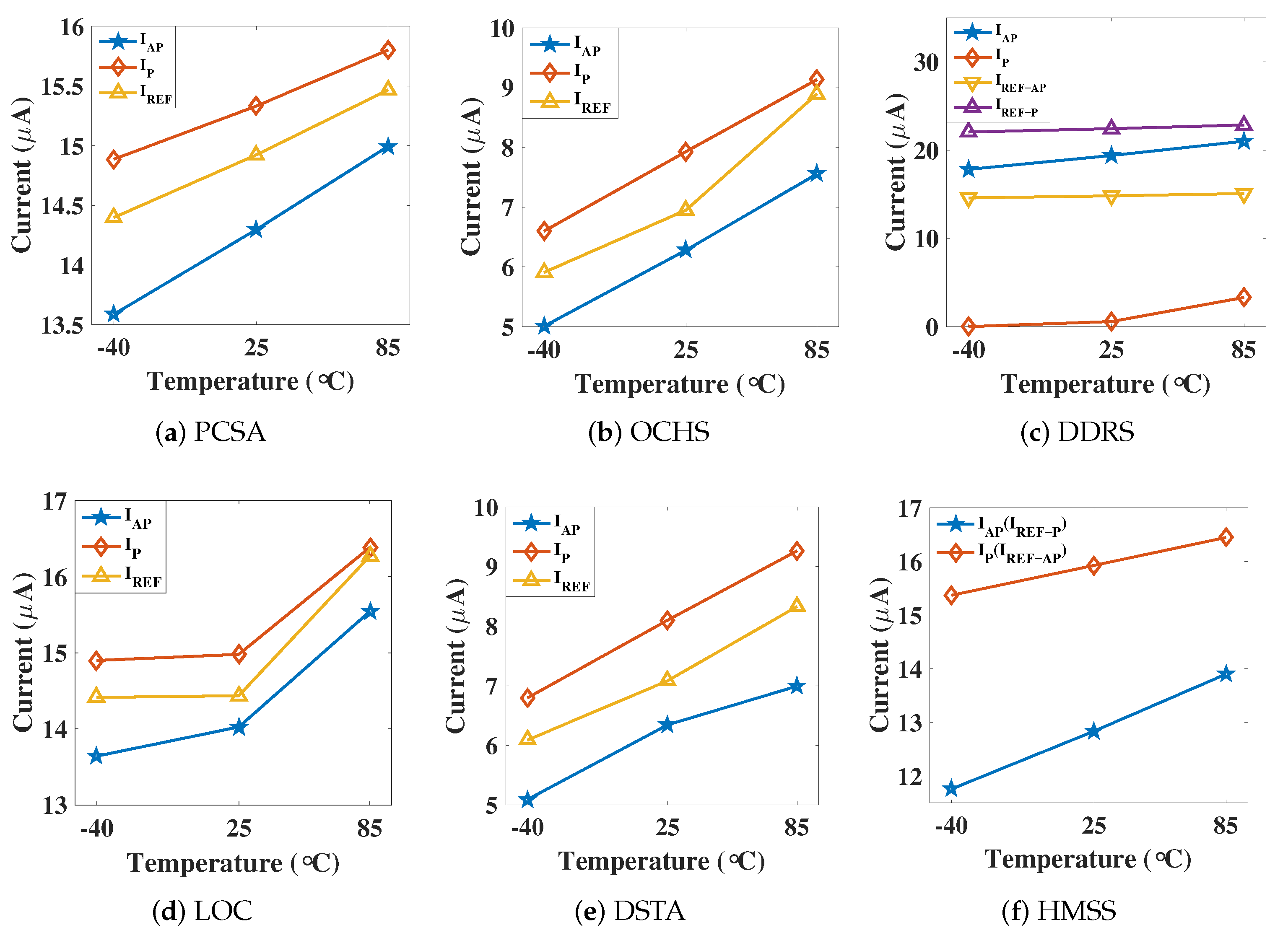 Micromachines 12 00551 g009 Micromachines 12 00551 g009