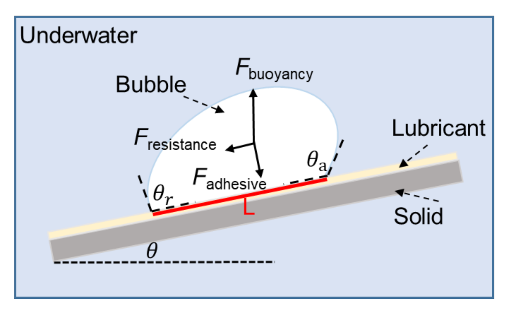Micromachines 12 00555 g004