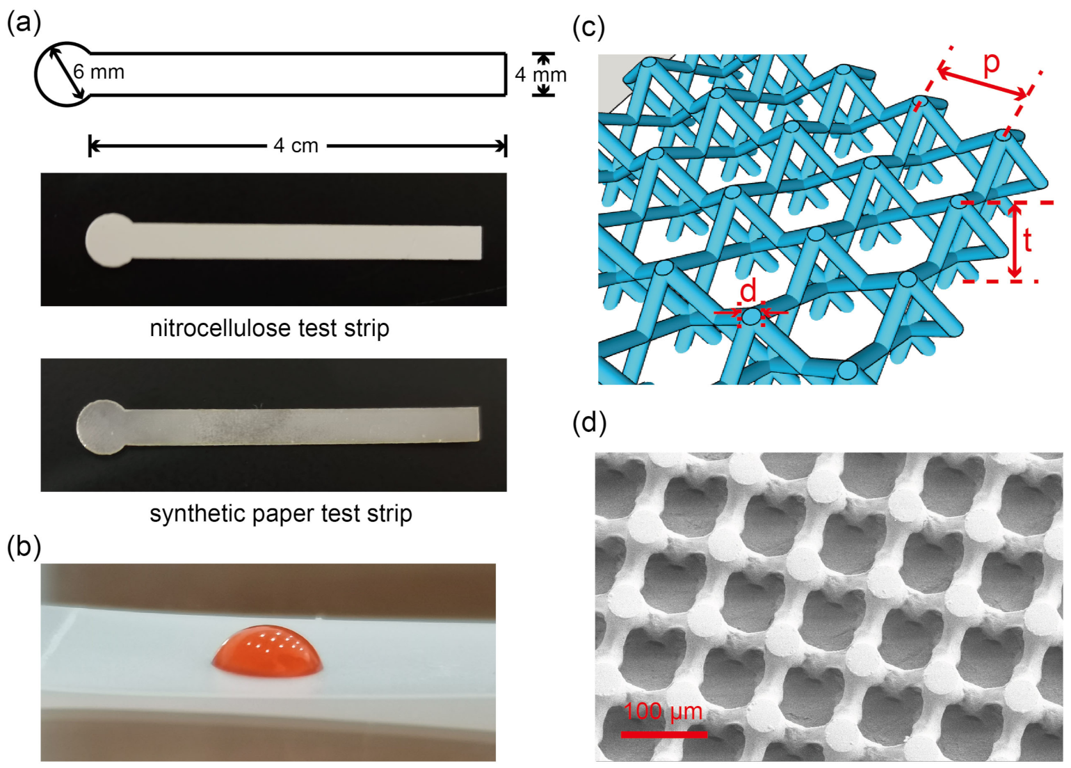 Micromachines 12 00562 g001