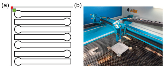 Micromachines 12 00562 g0a1