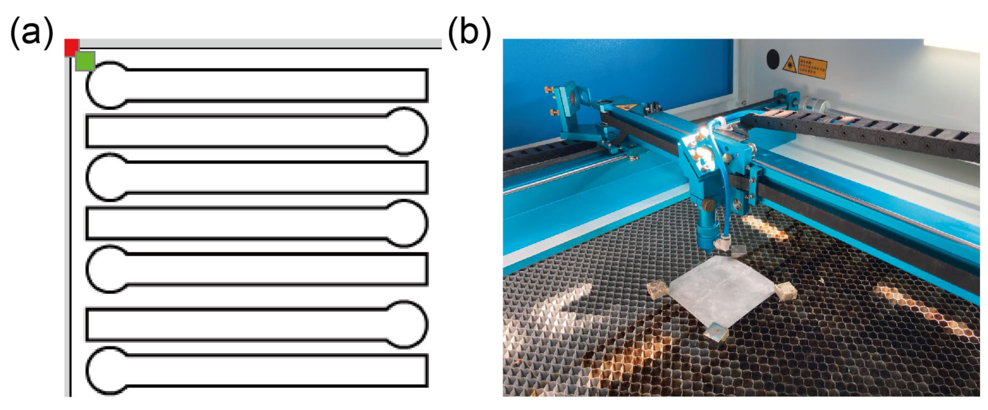 Micromachines 12 00562 g0a1