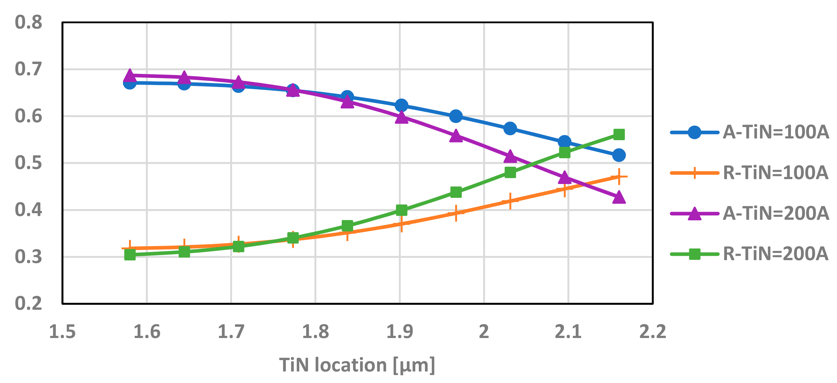 Micromachines 12 00563 g011