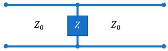 Micromachines 12 00563 g0a2