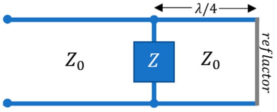 Micromachines 12 00563 g0a3