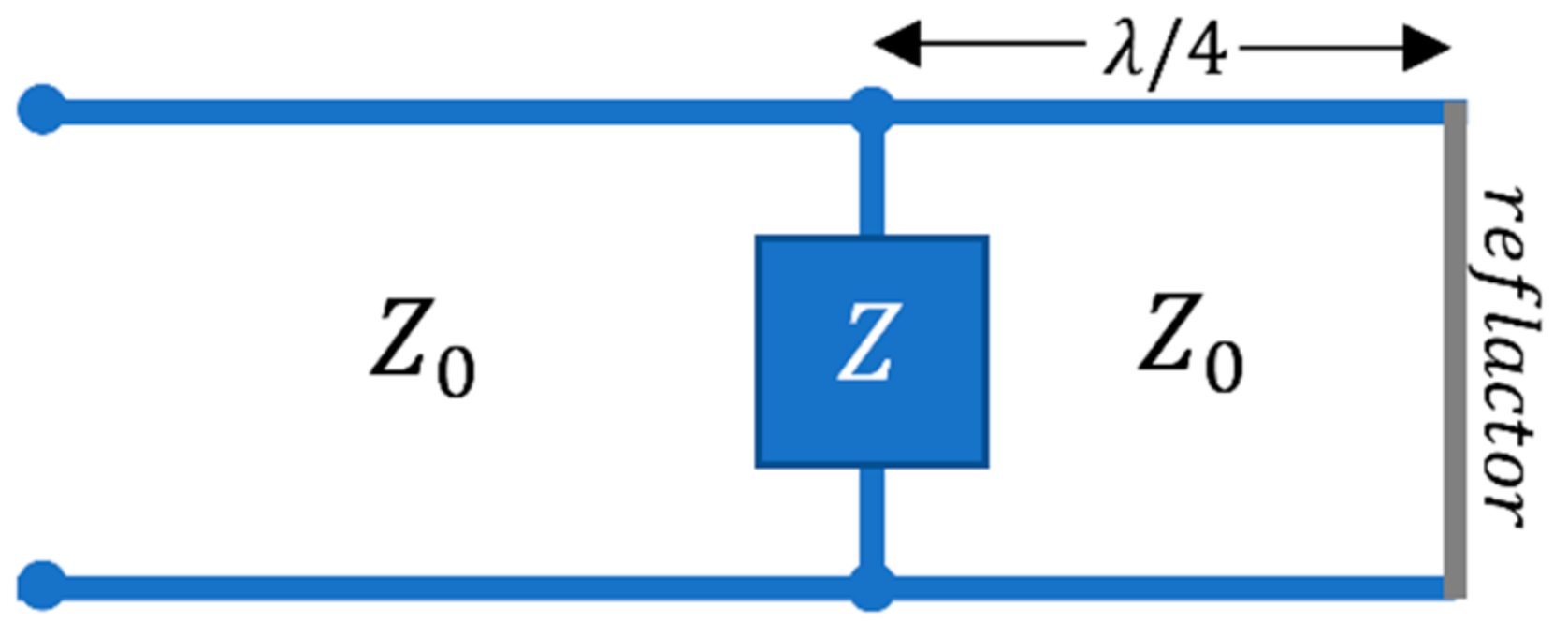 Micromachines 12 00563 g0a3
