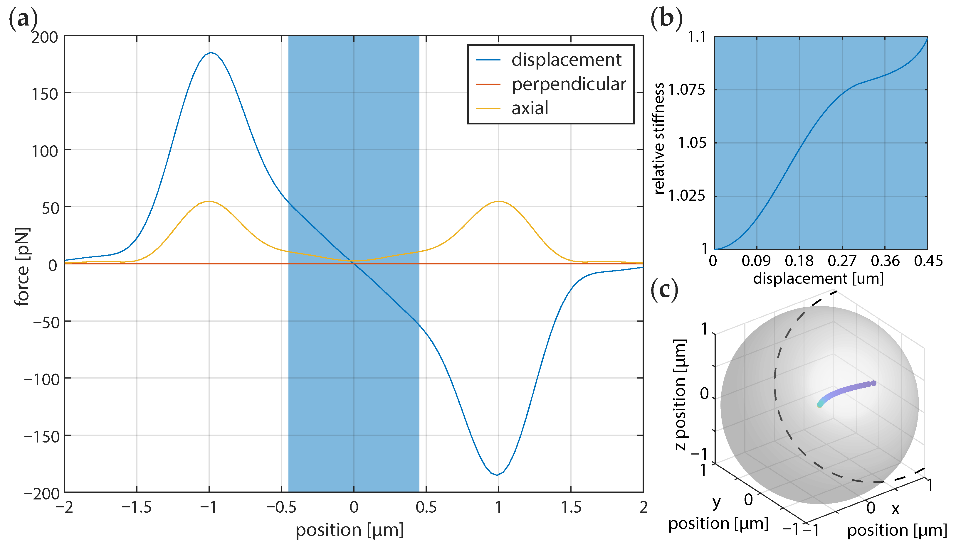 Micromachines 12 00570 g001 Micromachines 12 00570 g001