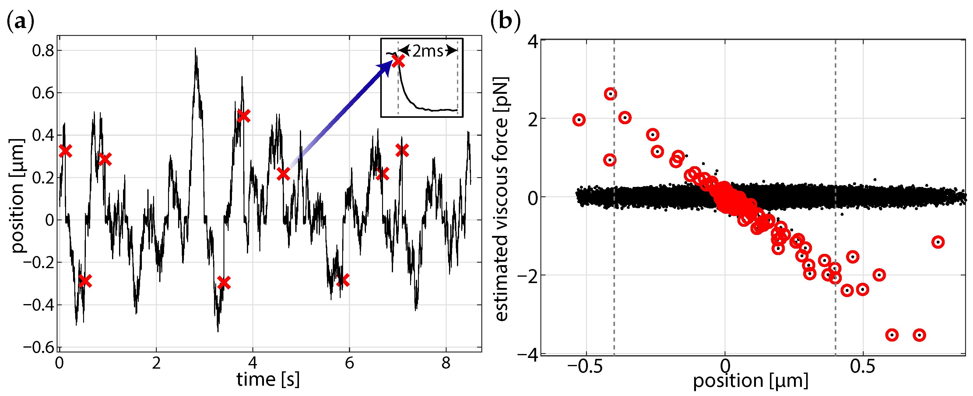 Micromachines 12 00570 g005 Micromachines 12 00570 g005