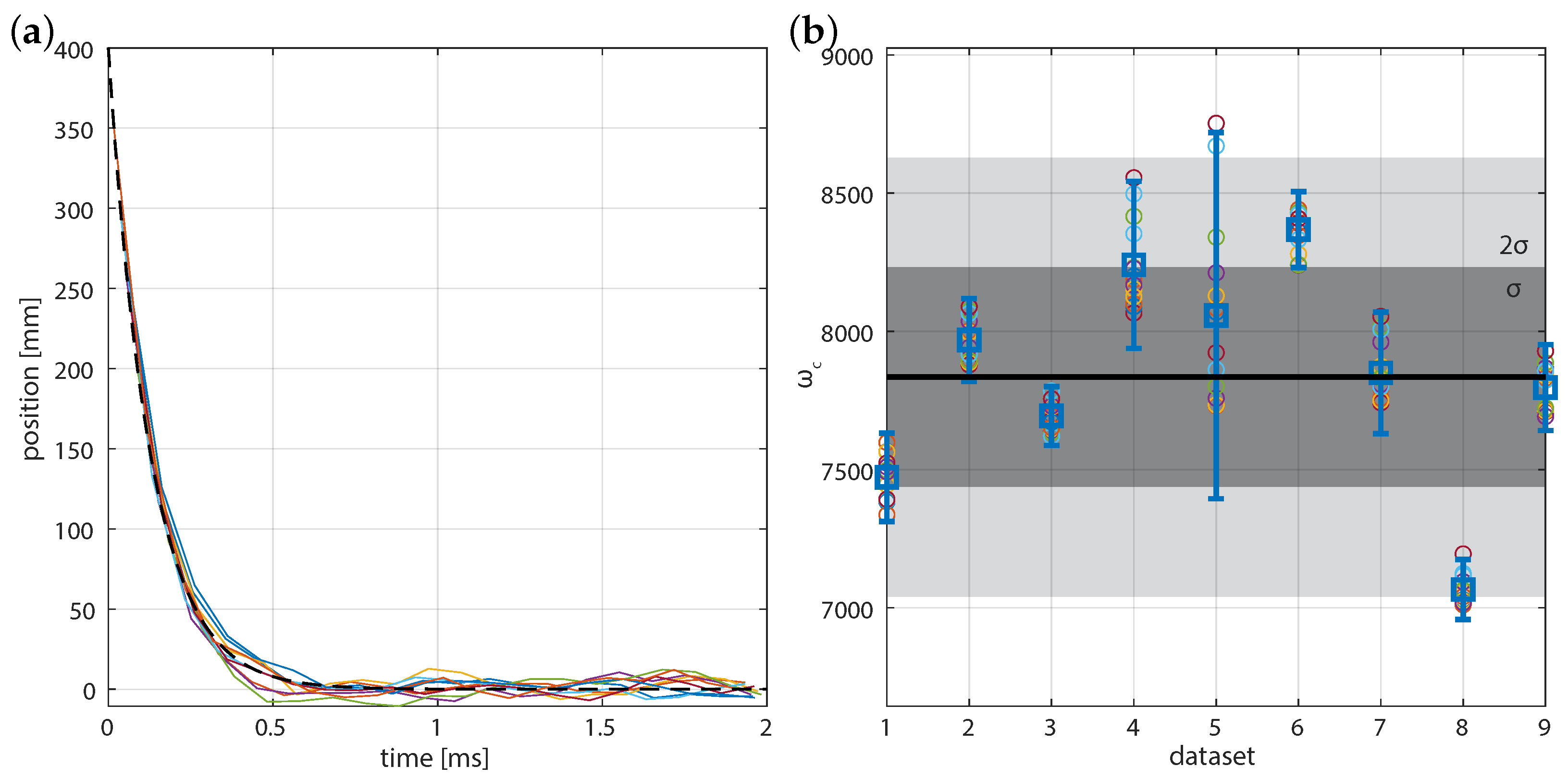Micromachines 12 00570 g006 Micromachines 12 00570 g006