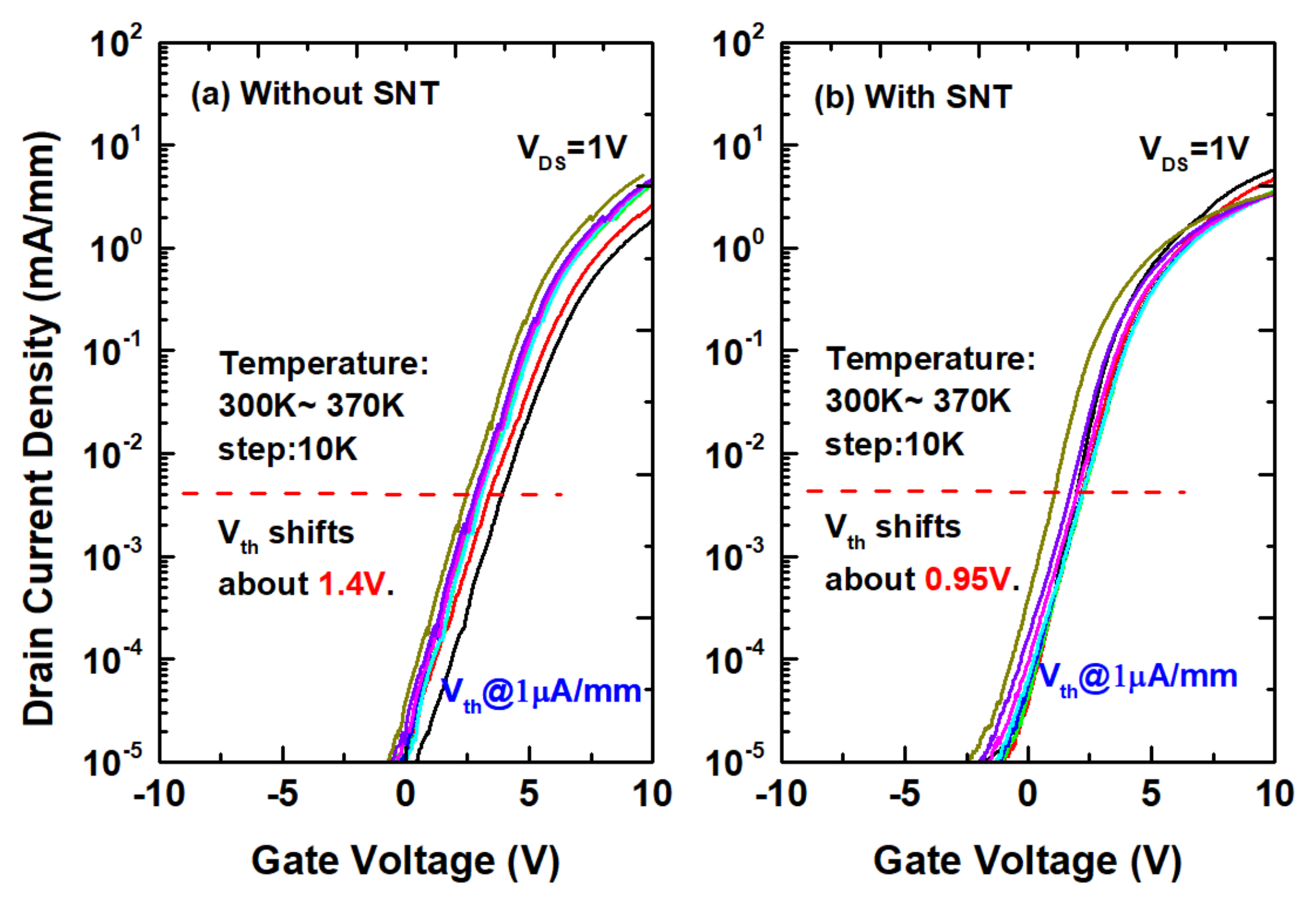 Micromachines 12 00572 g005