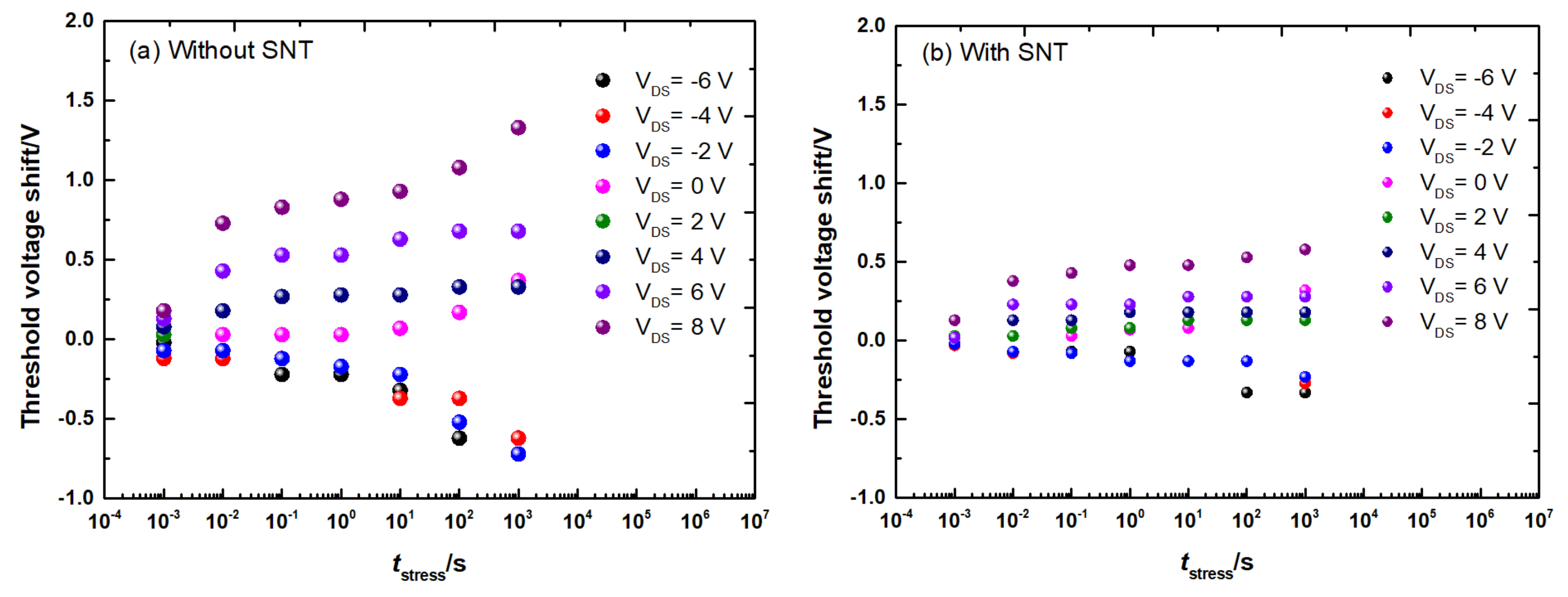 Micromachines 12 00572 g006