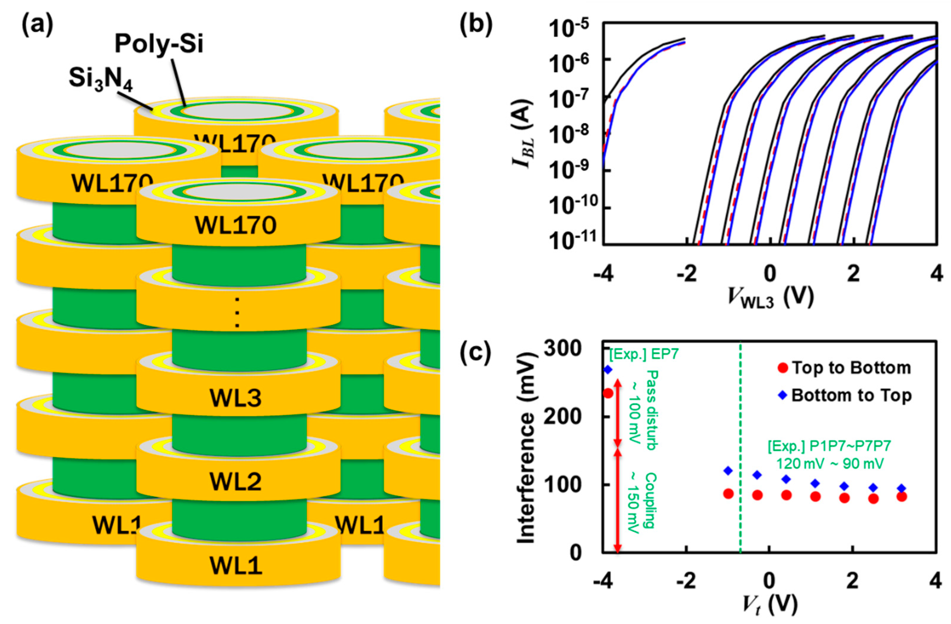 Micromachines 12 00584 g001 Micromachines 12 00584 g001