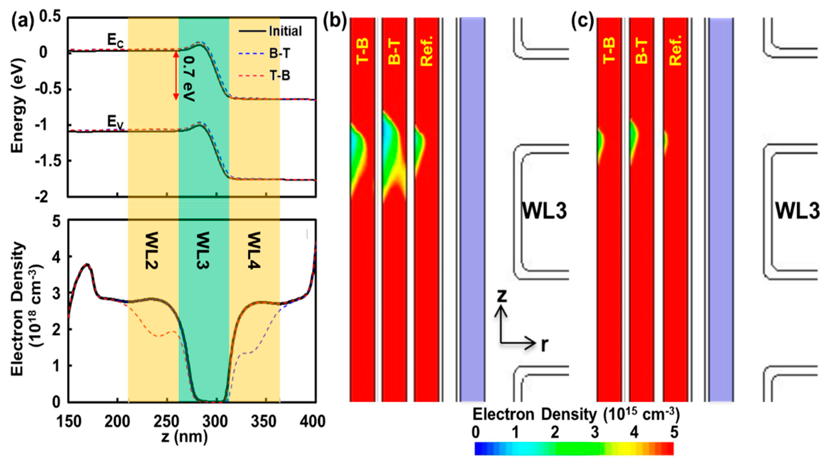 Micromachines 12 00584 g004 Micromachines 12 00584 g004
