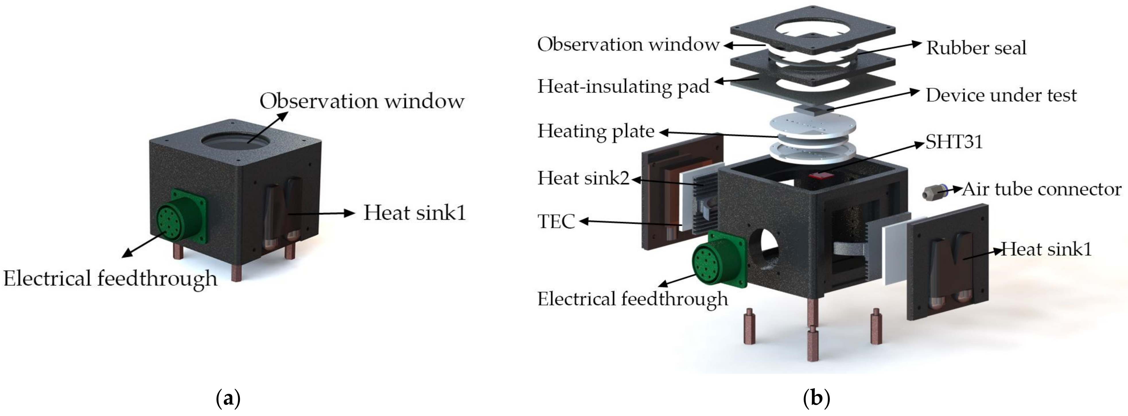 Micromachines 12 00585 g002