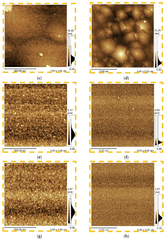 Micromachines 12 00588 g005b