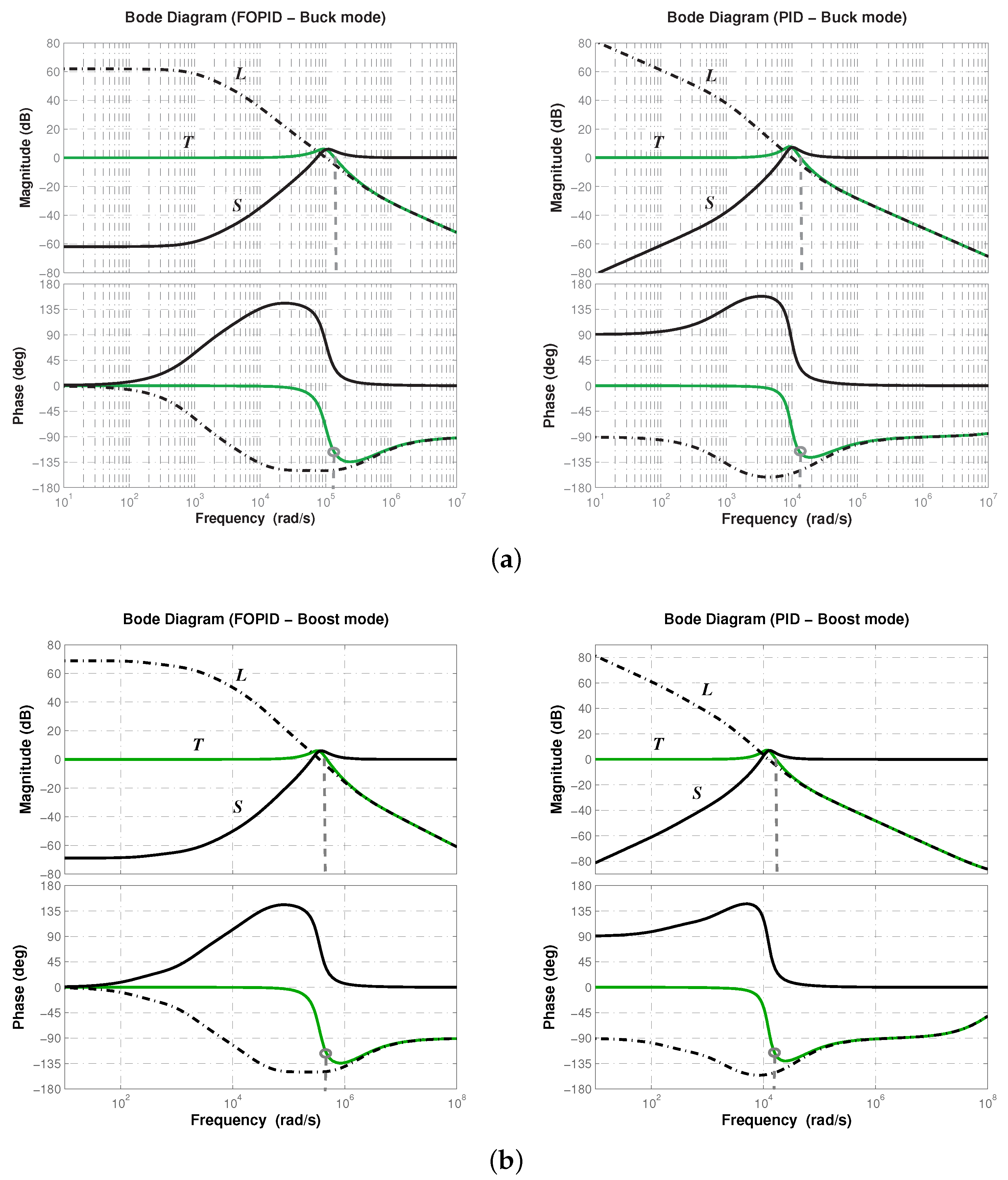 Micromachines 12 00591 g007