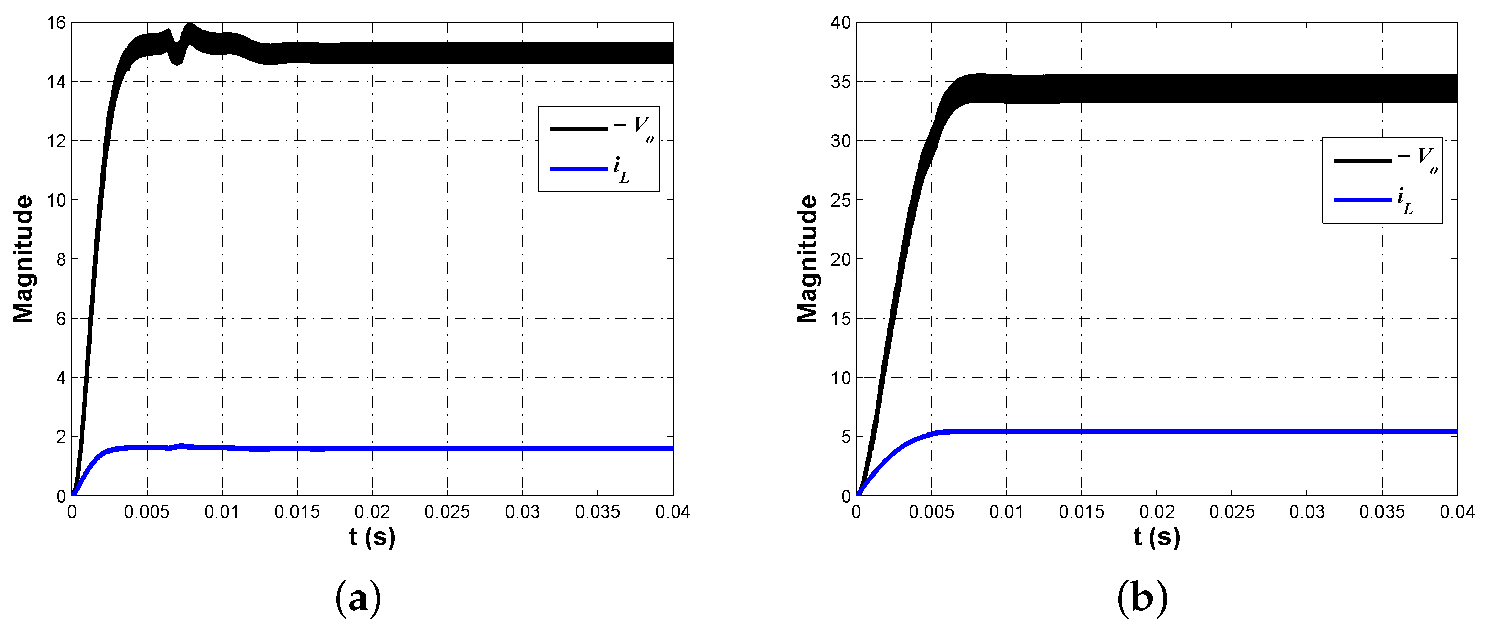 Micromachines 12 00591 g010