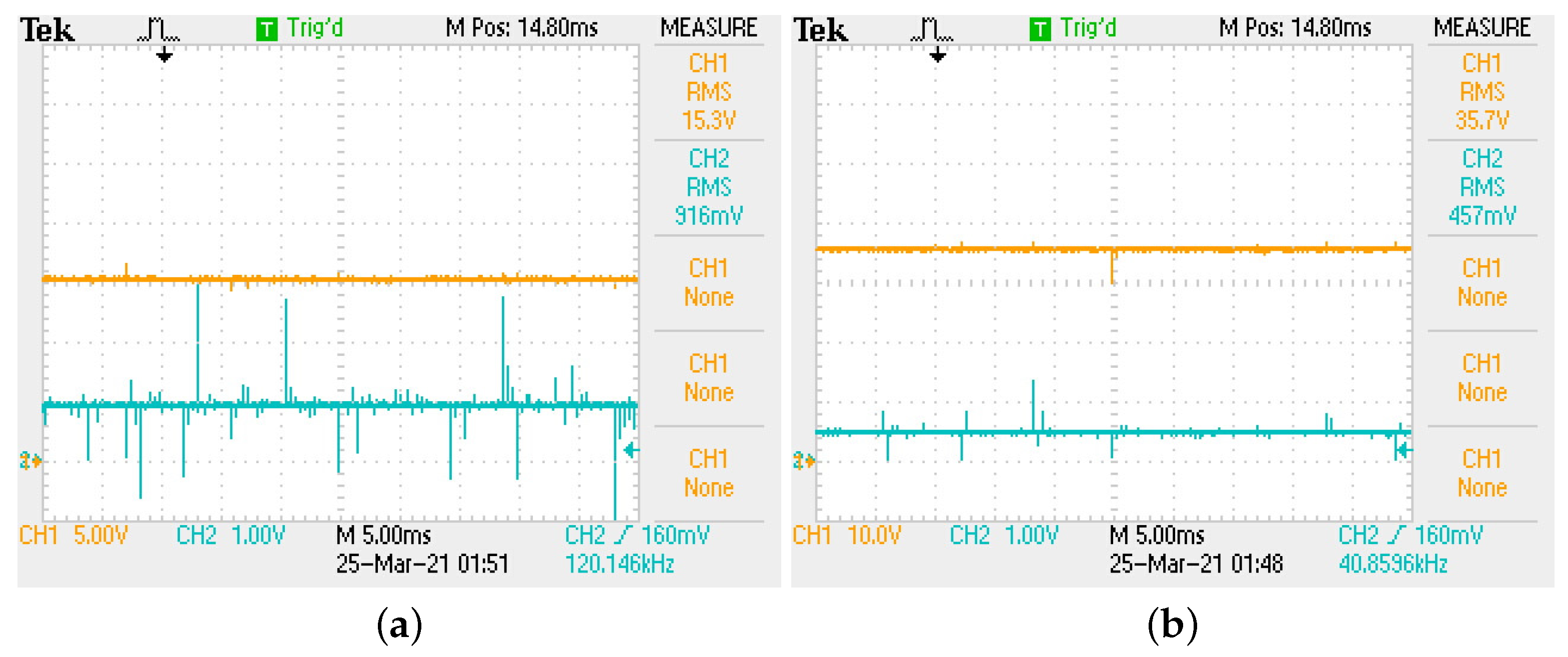 Micromachines 12 00591 g012